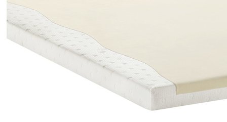 Tempur Oplegmatras ( topper )