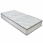 Inizio tencel matras